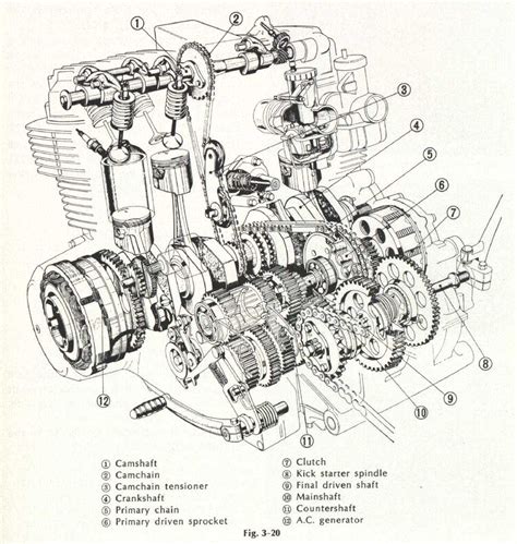 f2 motor diagram